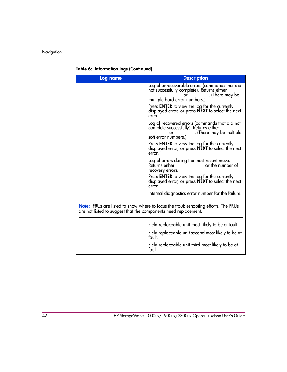 HP StorageWorks Ultra Density Optical Storage User Manual | Page 42 / 80