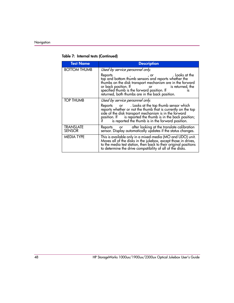 HP StorageWorks Ultra Density Optical Storage User Manual | Page 48 / 80