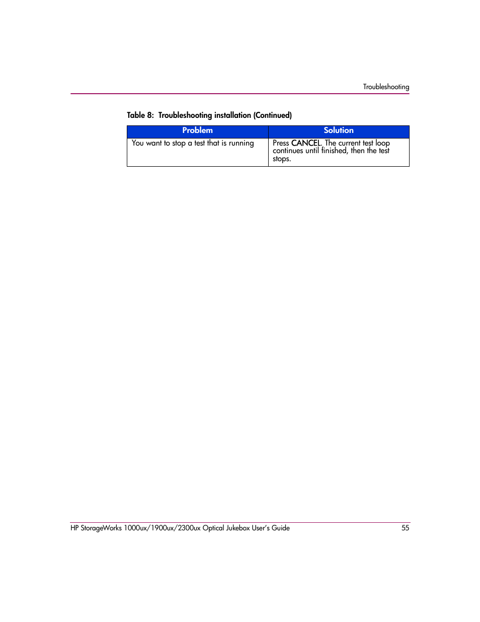 HP StorageWorks Ultra Density Optical Storage User Manual | Page 55 / 80