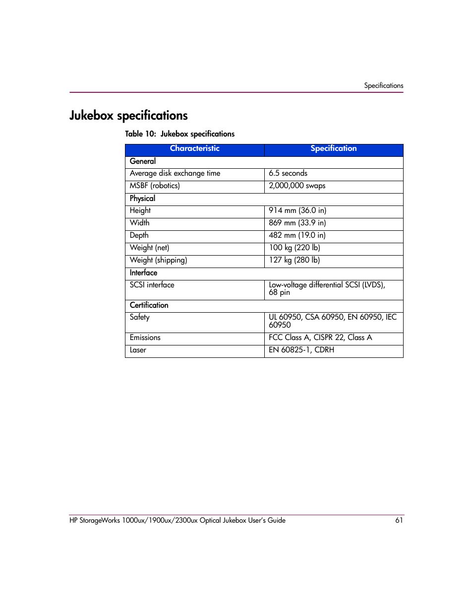 Jukebox specifications, Table 10: jukebox specifications | HP StorageWorks Ultra Density Optical Storage User Manual | Page 61 / 80