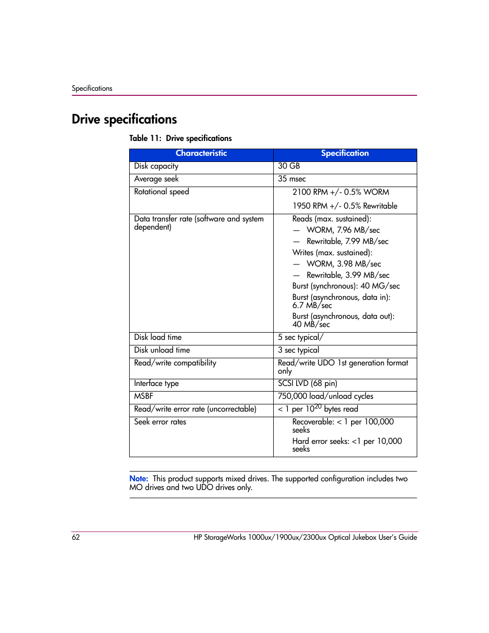 Drive specifications, Table 11: drive specifications | HP StorageWorks Ultra Density Optical Storage User Manual | Page 62 / 80