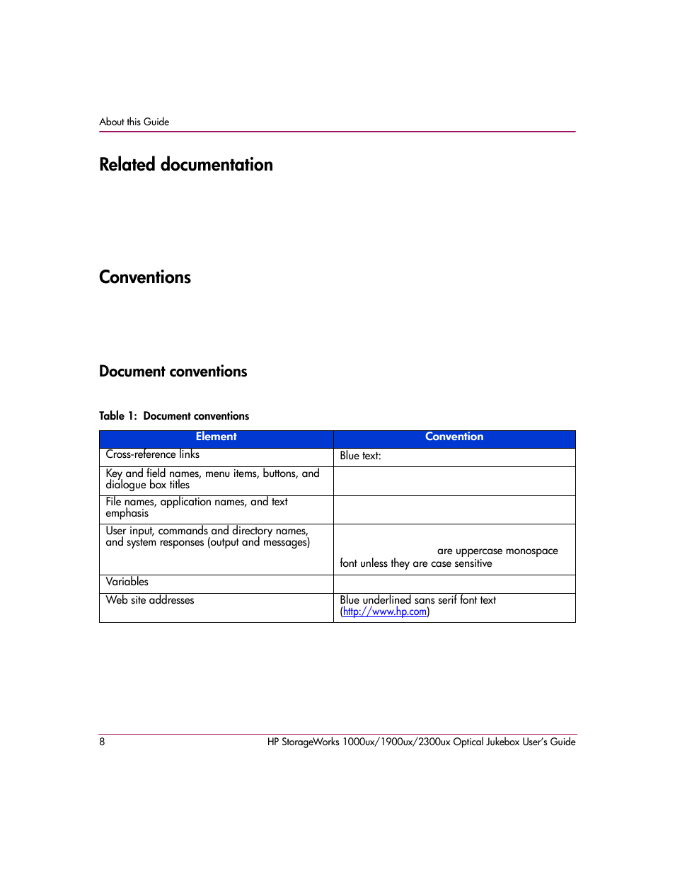 Related documentation, Conventions, Document conventions | Table 1: document conventions, Related documentation conventions | HP StorageWorks Ultra Density Optical Storage User Manual | Page 8 / 80