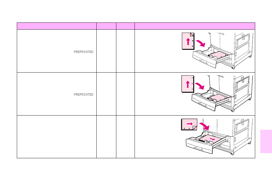 HP Color LaserJet 9500 Printer series User Manual | Page 101 / 254