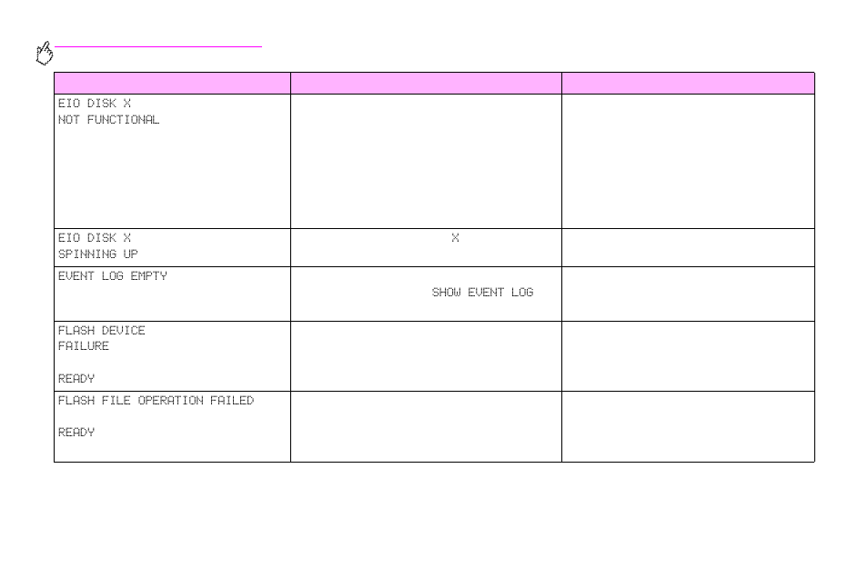 HP Color LaserJet 9500 Printer series User Manual | Page 148 / 254