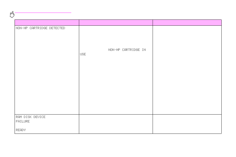 HP Color LaserJet 9500 Printer series User Manual | Page 152 / 254