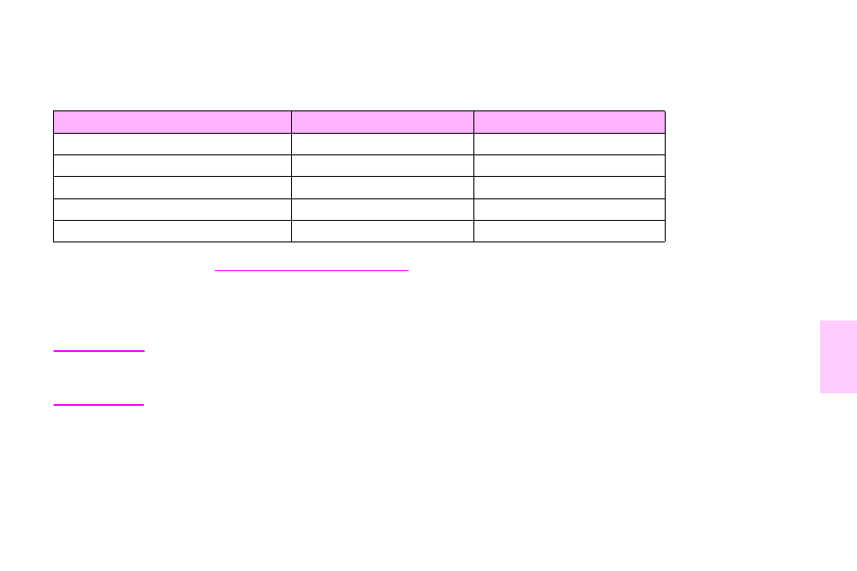 Power consumption, 9power consumption | HP Color LaserJet 9500 Printer series User Manual | Page 221 / 254