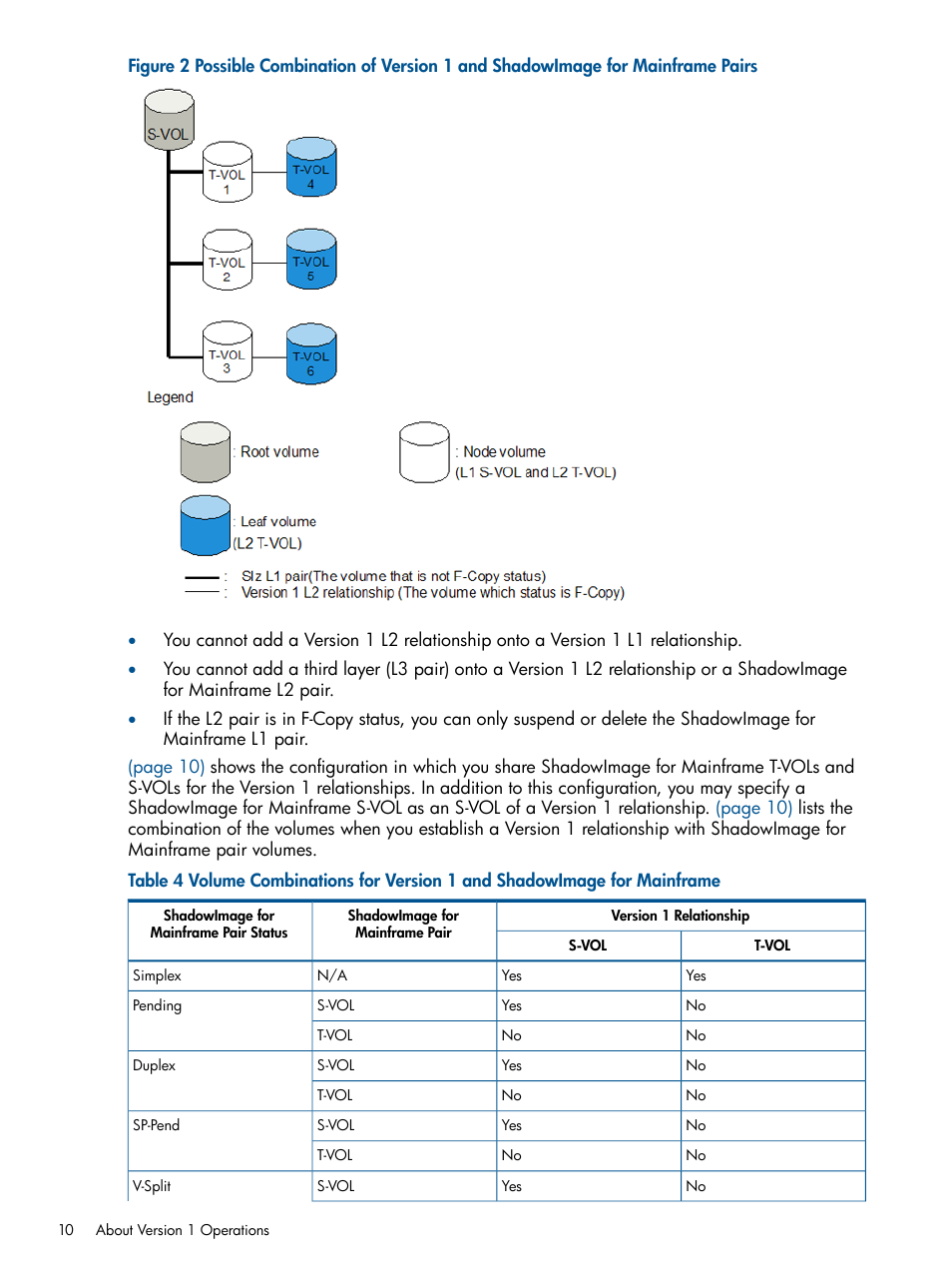 HP StorageWorks XP Remote Web Console Software User Manual | Page 10 / 155