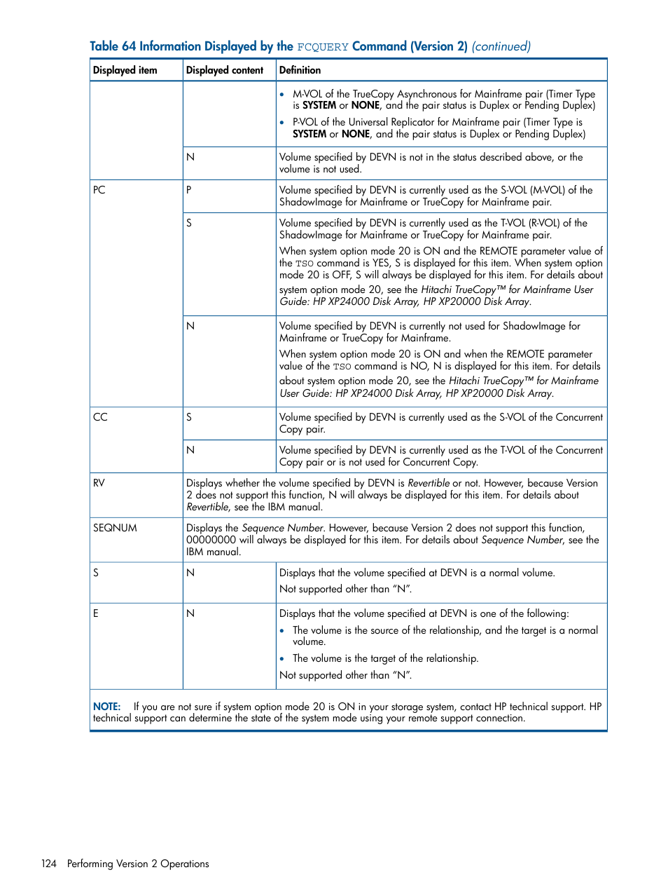 HP StorageWorks XP Remote Web Console Software User Manual | Page 124 / 155