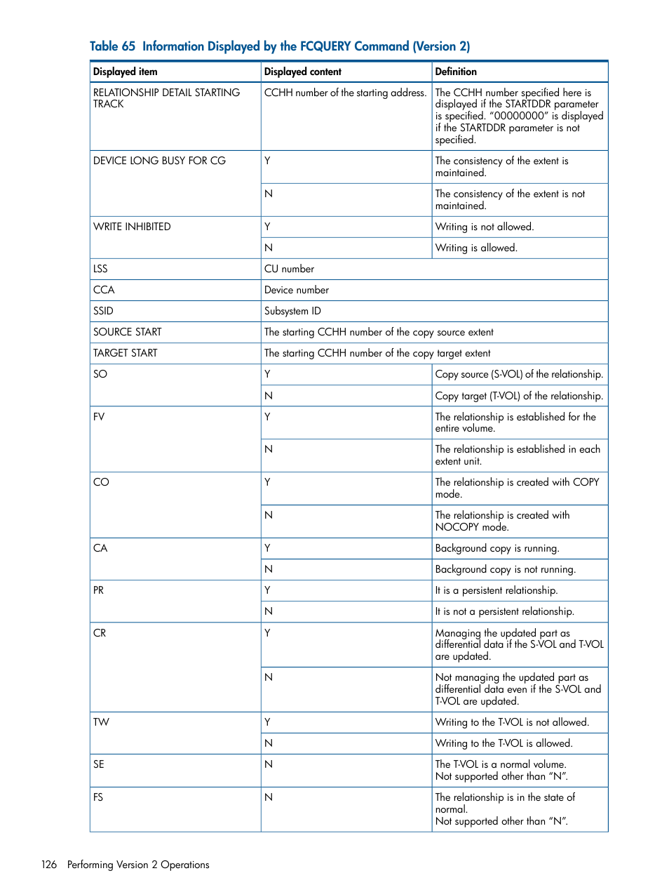 HP StorageWorks XP Remote Web Console Software User Manual | Page 126 / 155