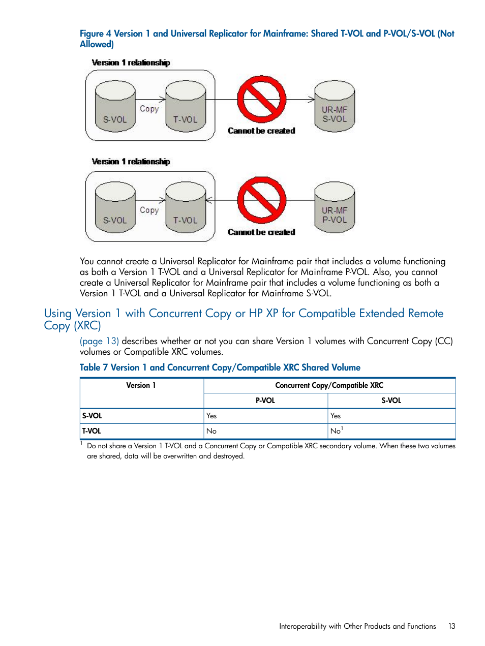 HP StorageWorks XP Remote Web Console Software User Manual | Page 13 / 155