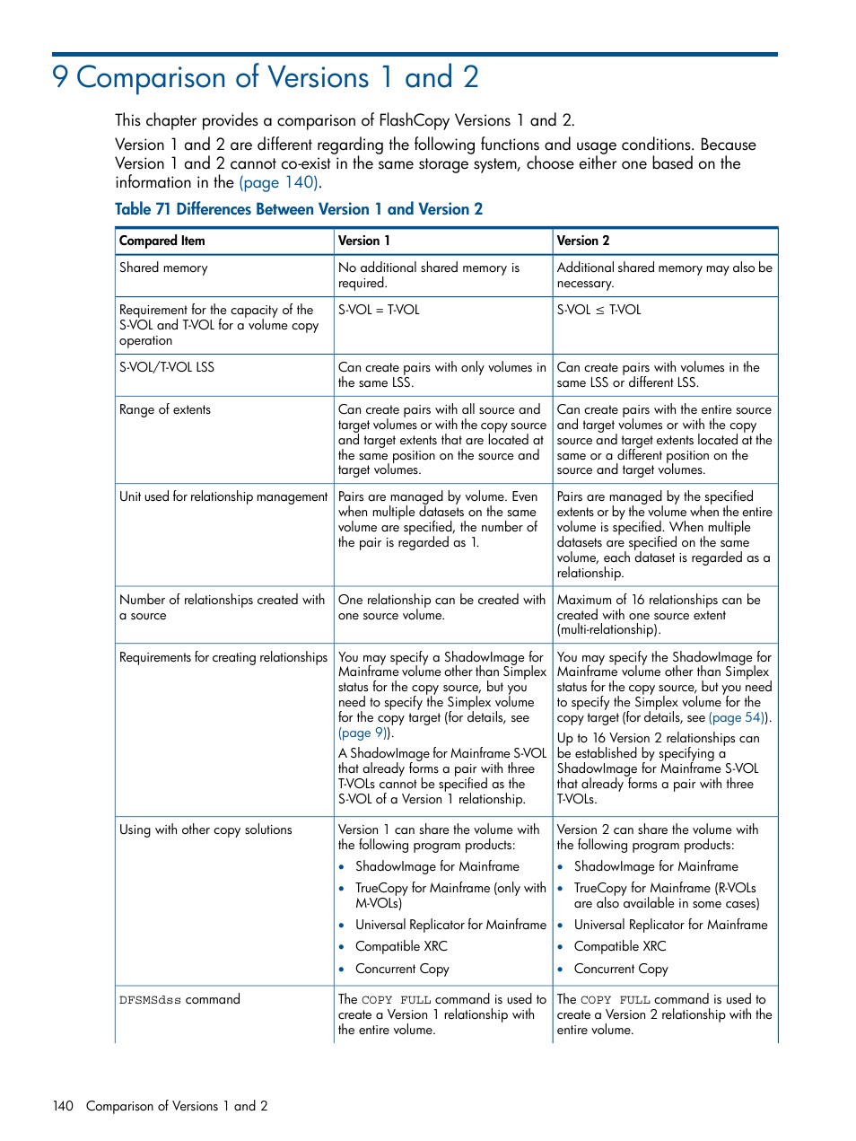 9 comparison of versions 1 and 2 | HP StorageWorks XP Remote Web Console Software User Manual | Page 140 / 155
