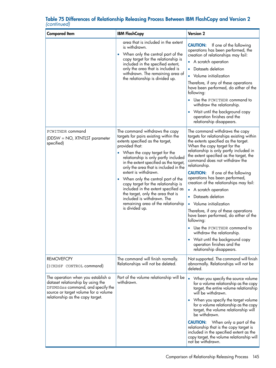 HP StorageWorks XP Remote Web Console Software User Manual | Page 145 / 155