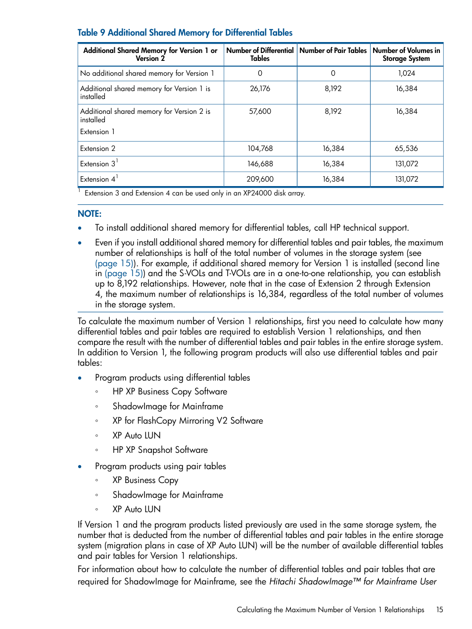 HP StorageWorks XP Remote Web Console Software User Manual | Page 15 / 155