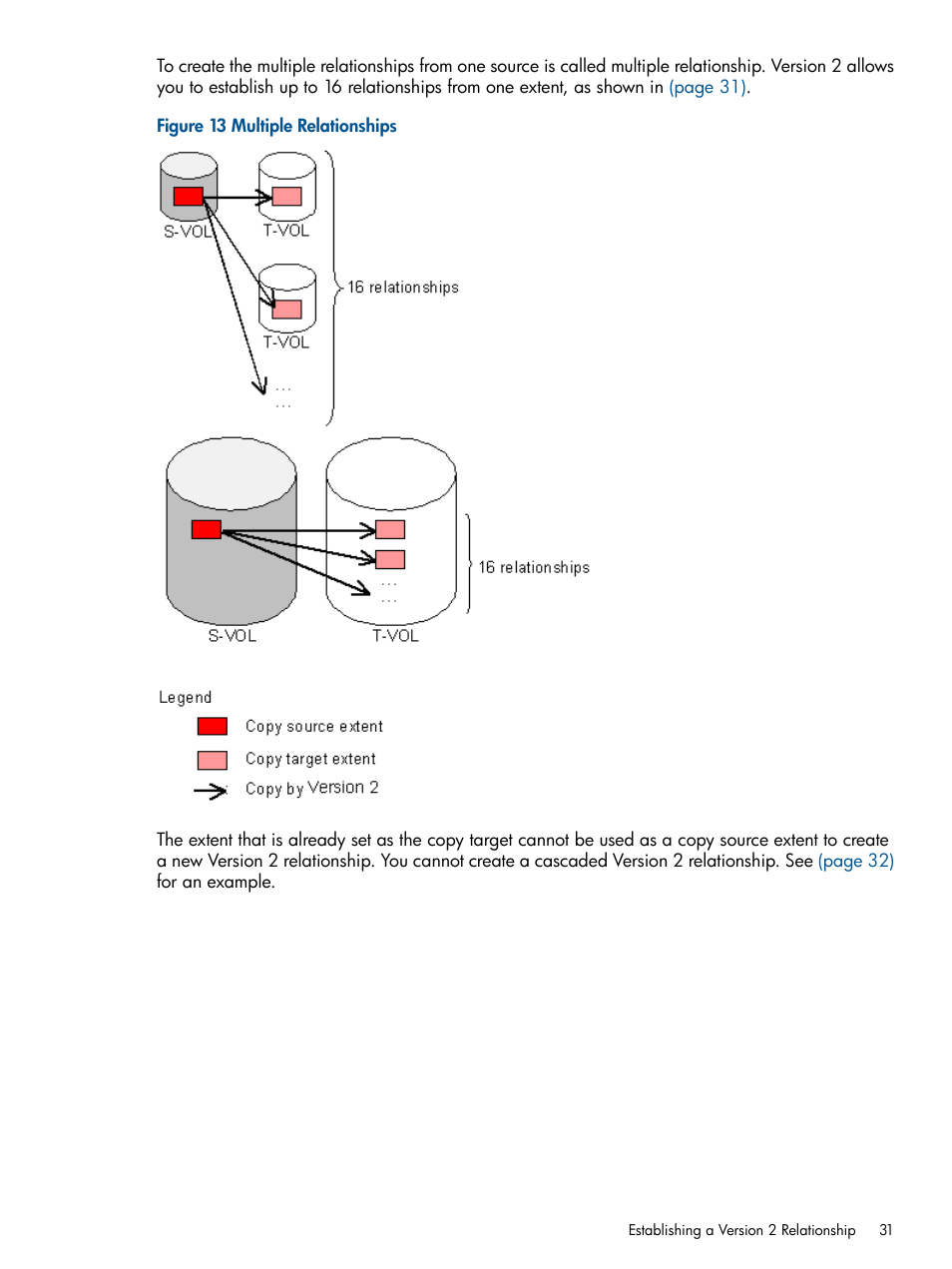 HP StorageWorks XP Remote Web Console Software User Manual | Page 31 / 155