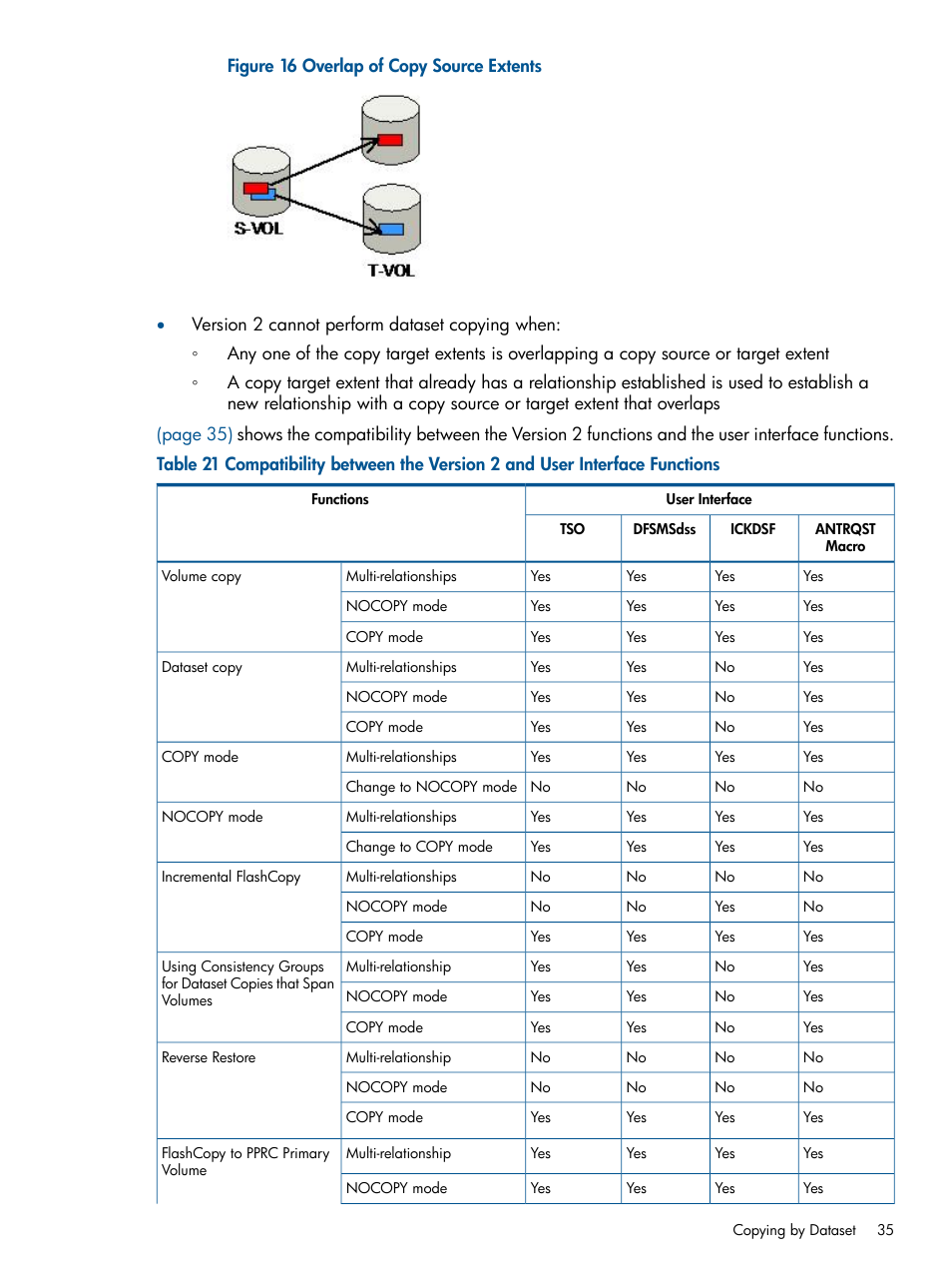 HP StorageWorks XP Remote Web Console Software User Manual | Page 35 / 155