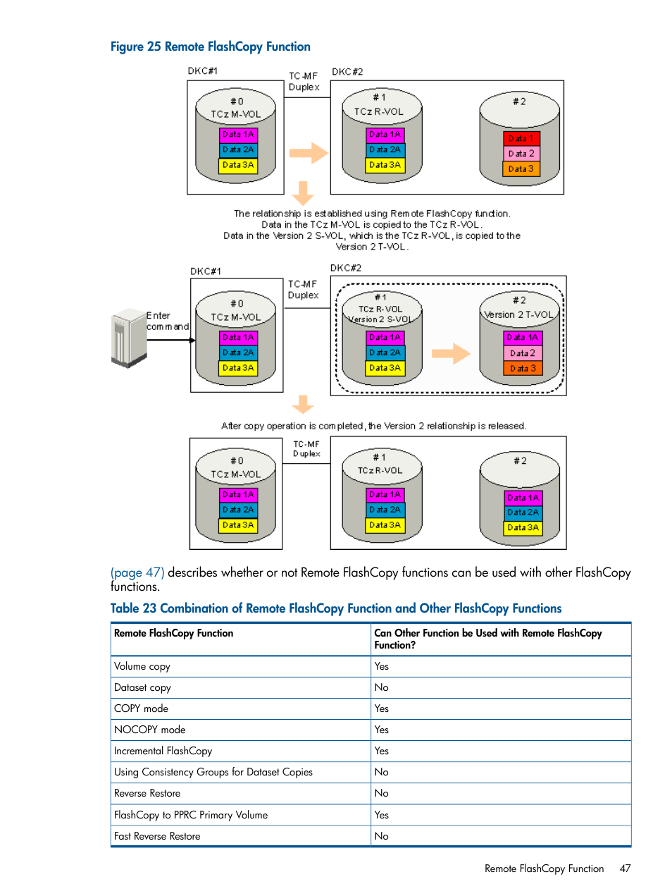 HP StorageWorks XP Remote Web Console Software User Manual | Page 47 / 155