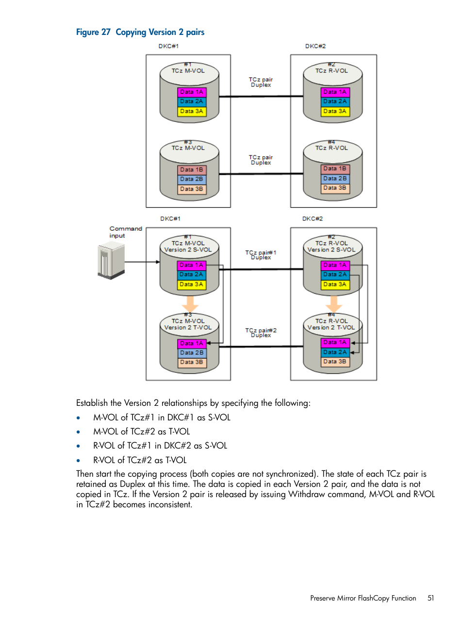 HP StorageWorks XP Remote Web Console Software User Manual | Page 51 / 155