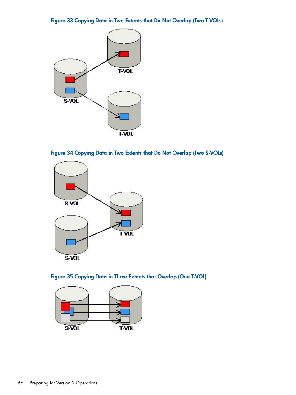 HP StorageWorks XP Remote Web Console Software User Manual | Page 66 / 155