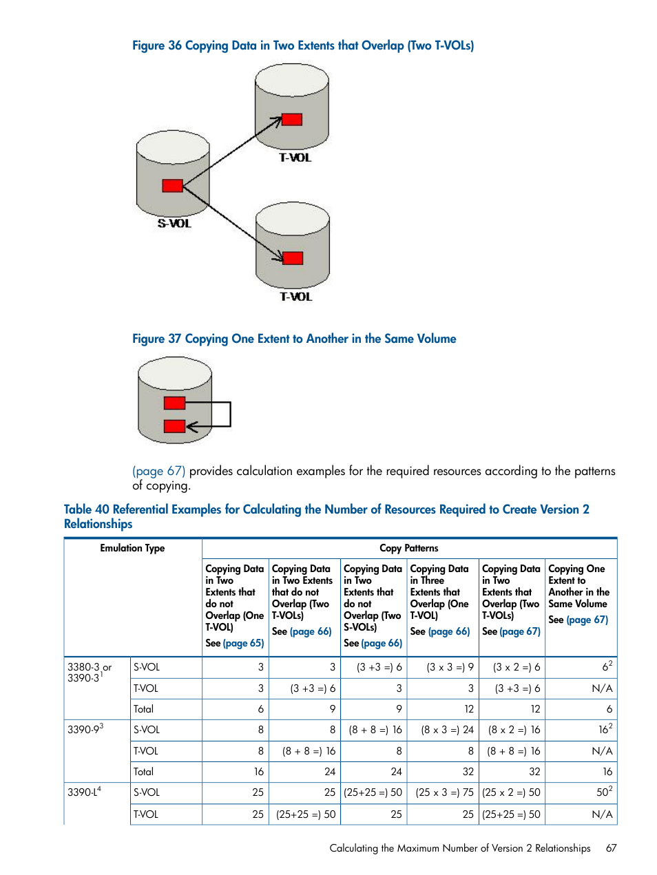 HP StorageWorks XP Remote Web Console Software User Manual | Page 67 / 155