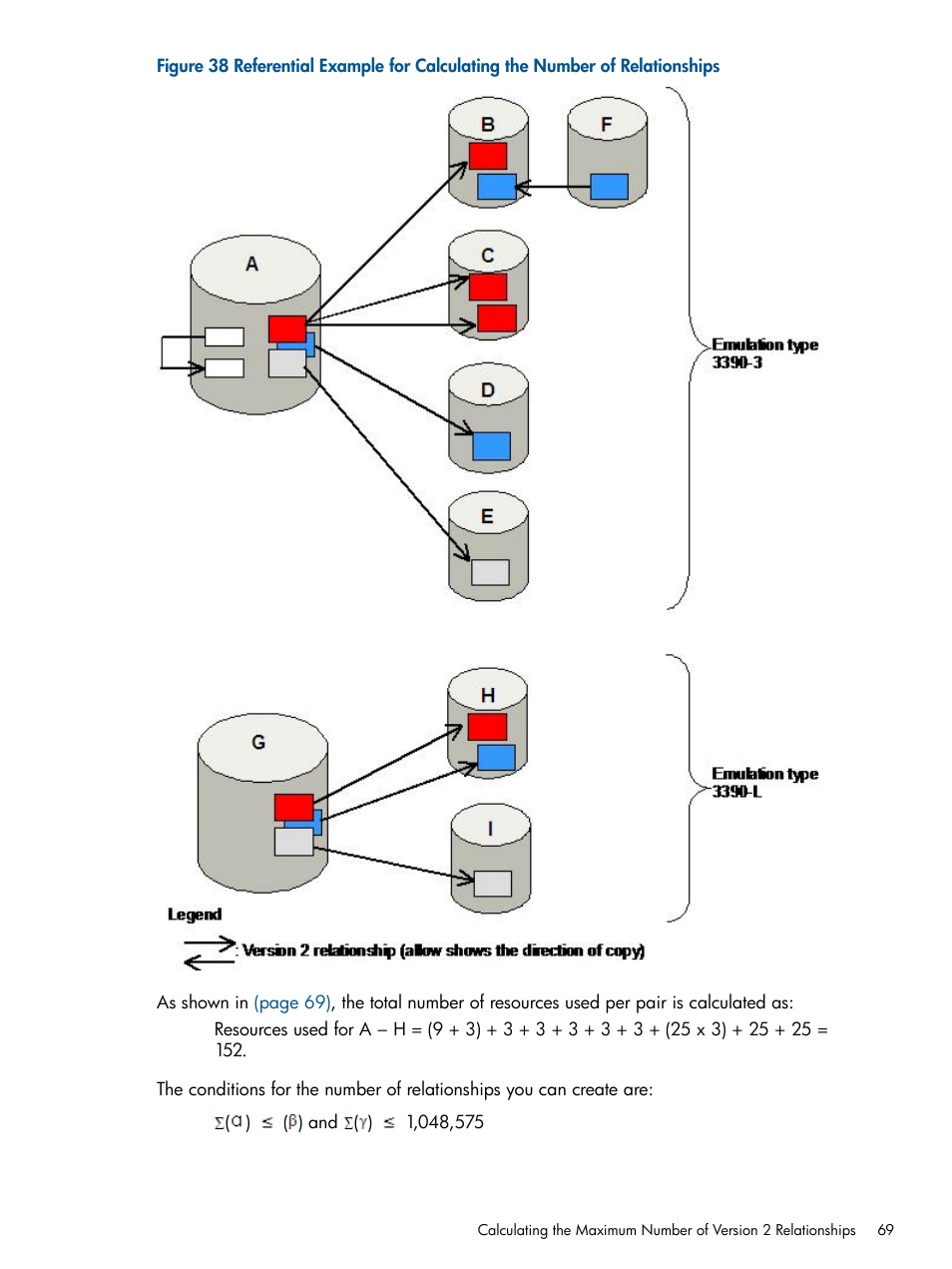 HP StorageWorks XP Remote Web Console Software User Manual | Page 69 / 155