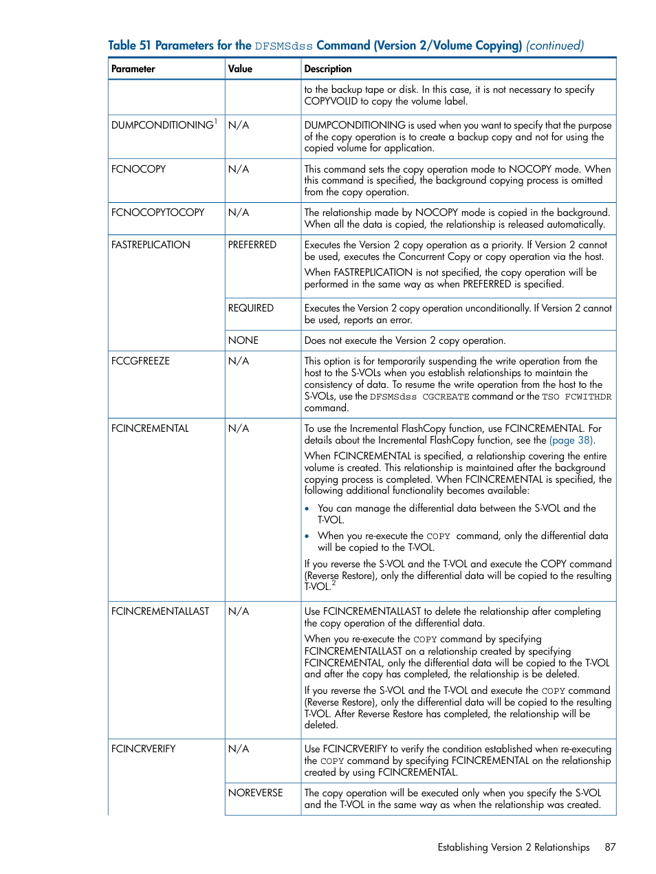 HP StorageWorks XP Remote Web Console Software User Manual | Page 87 / 155