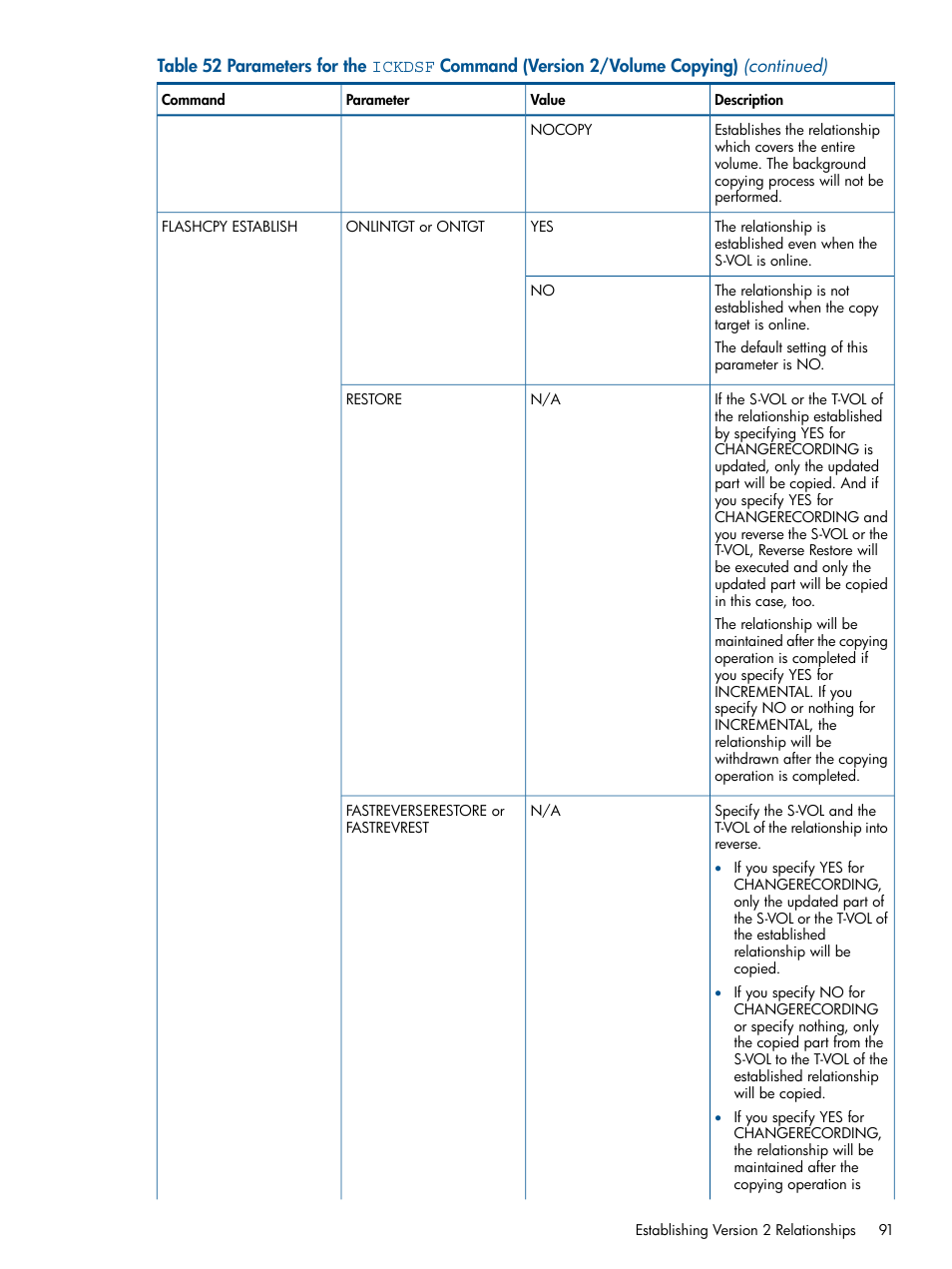 HP StorageWorks XP Remote Web Console Software User Manual | Page 91 / 155