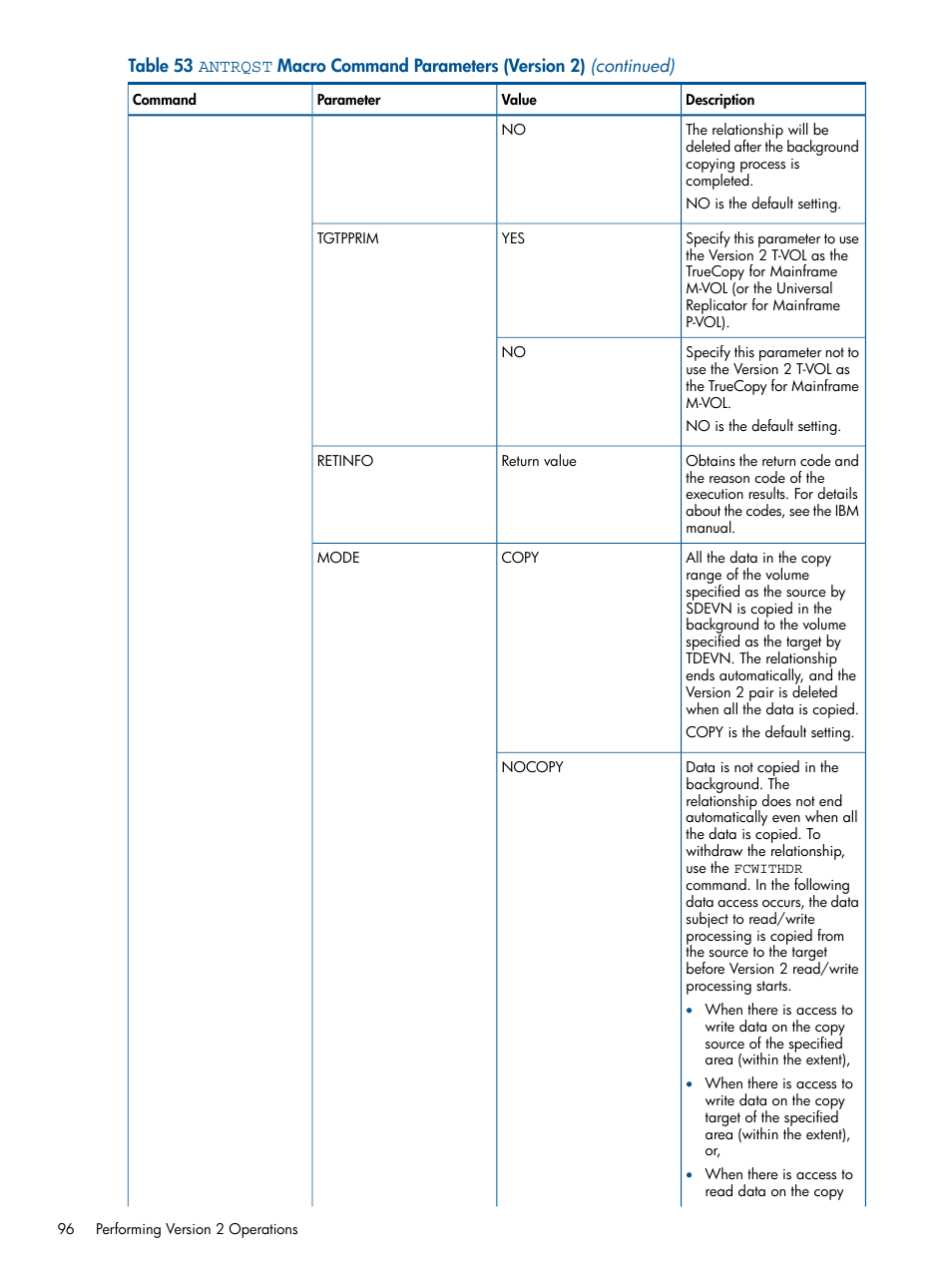 HP StorageWorks XP Remote Web Console Software User Manual | Page 96 / 155