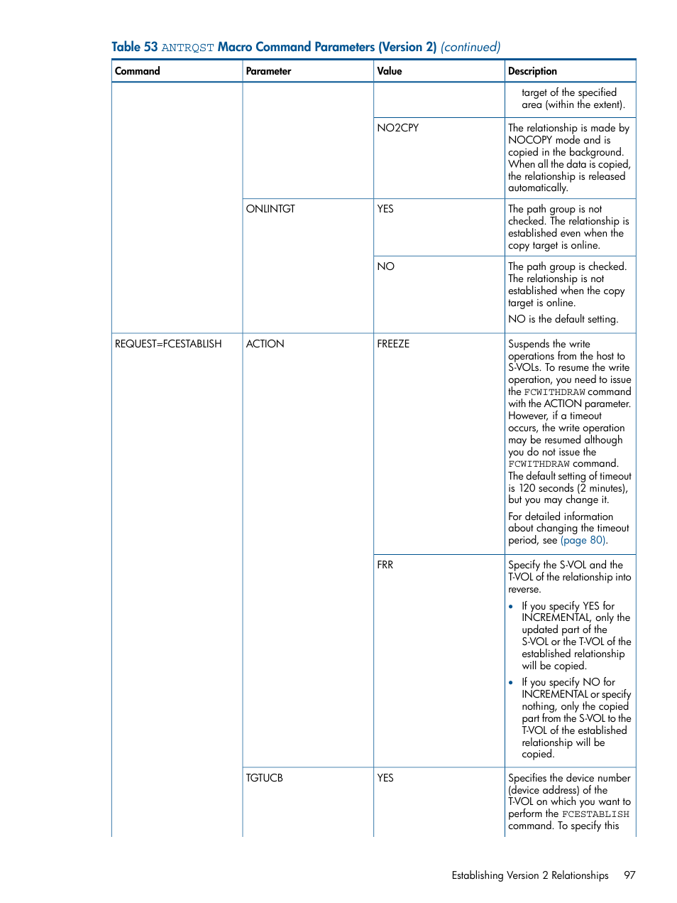 HP StorageWorks XP Remote Web Console Software User Manual | Page 97 / 155