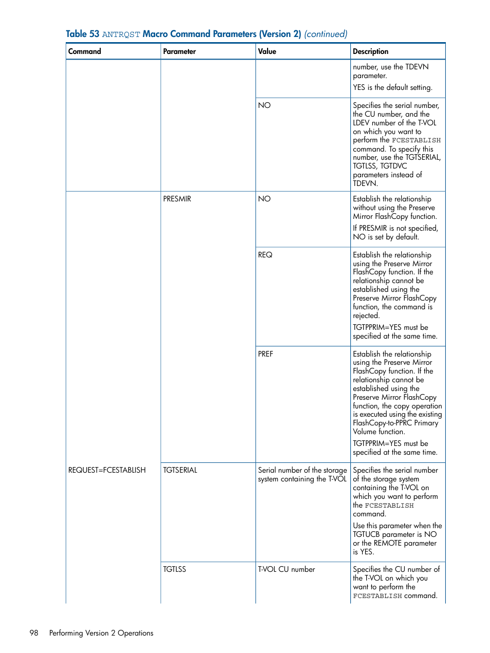 HP StorageWorks XP Remote Web Console Software User Manual | Page 98 / 155