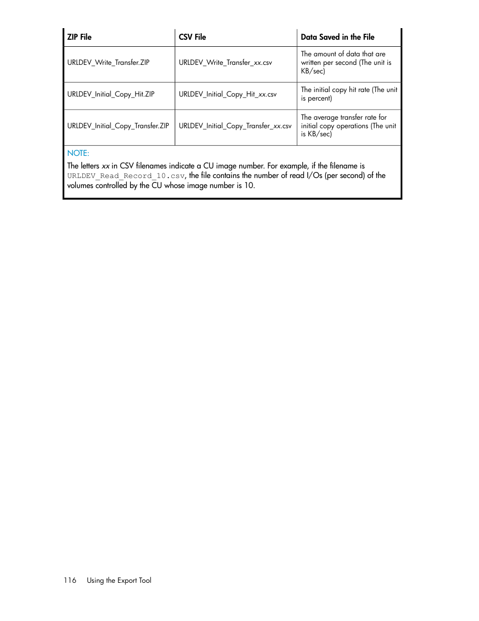 HP XP Array Manager Software User Manual | Page 116 / 172