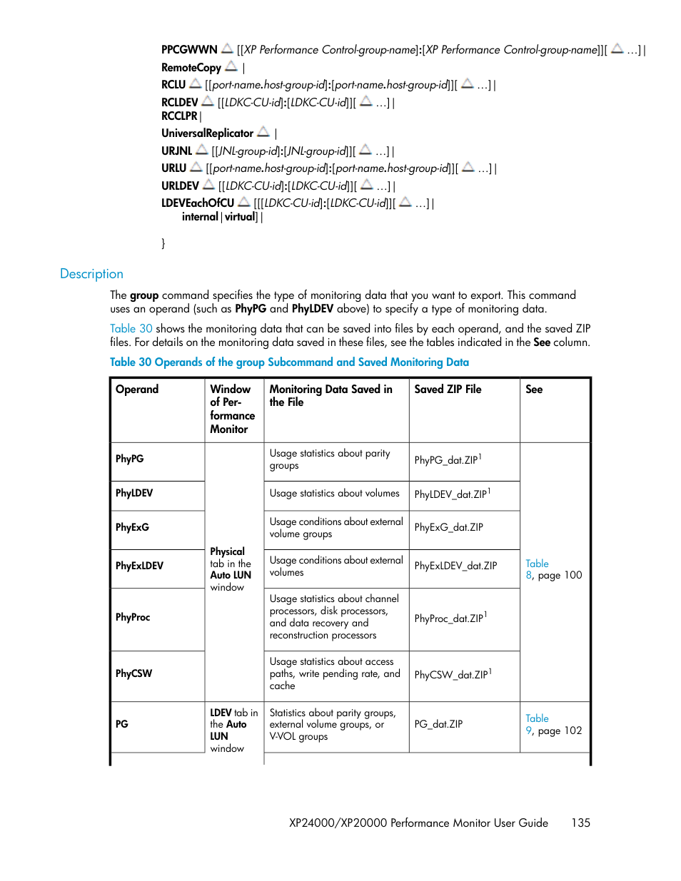 Description | HP XP Array Manager Software User Manual | Page 135 / 172