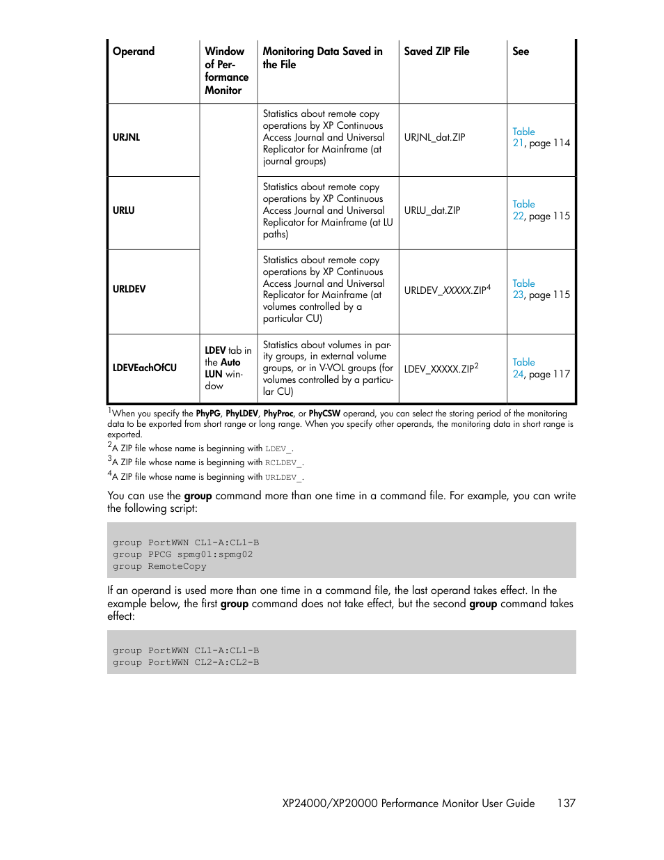 HP XP Array Manager Software User Manual | Page 137 / 172