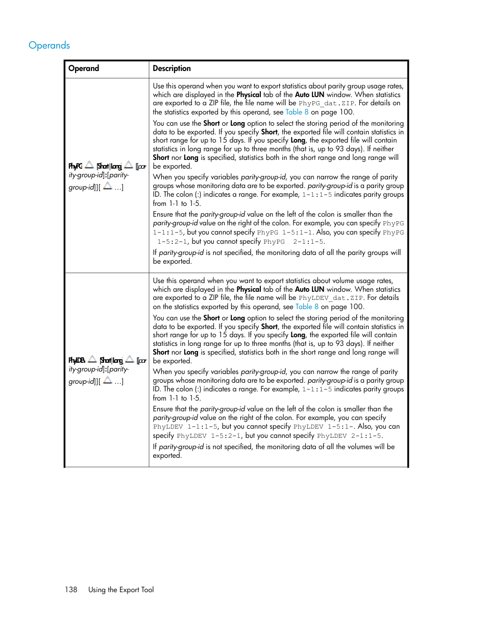 Operands | HP XP Array Manager Software User Manual | Page 138 / 172