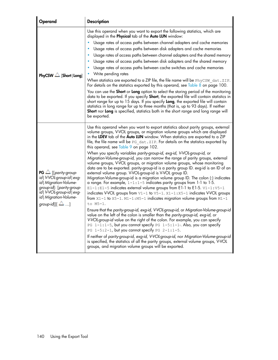 HP XP Array Manager Software User Manual | Page 140 / 172