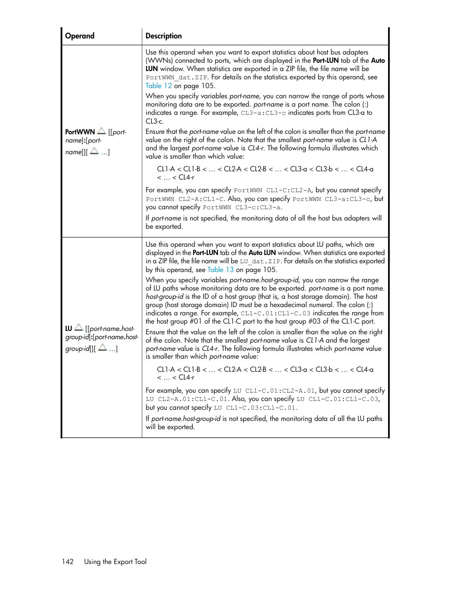 HP XP Array Manager Software User Manual | Page 142 / 172