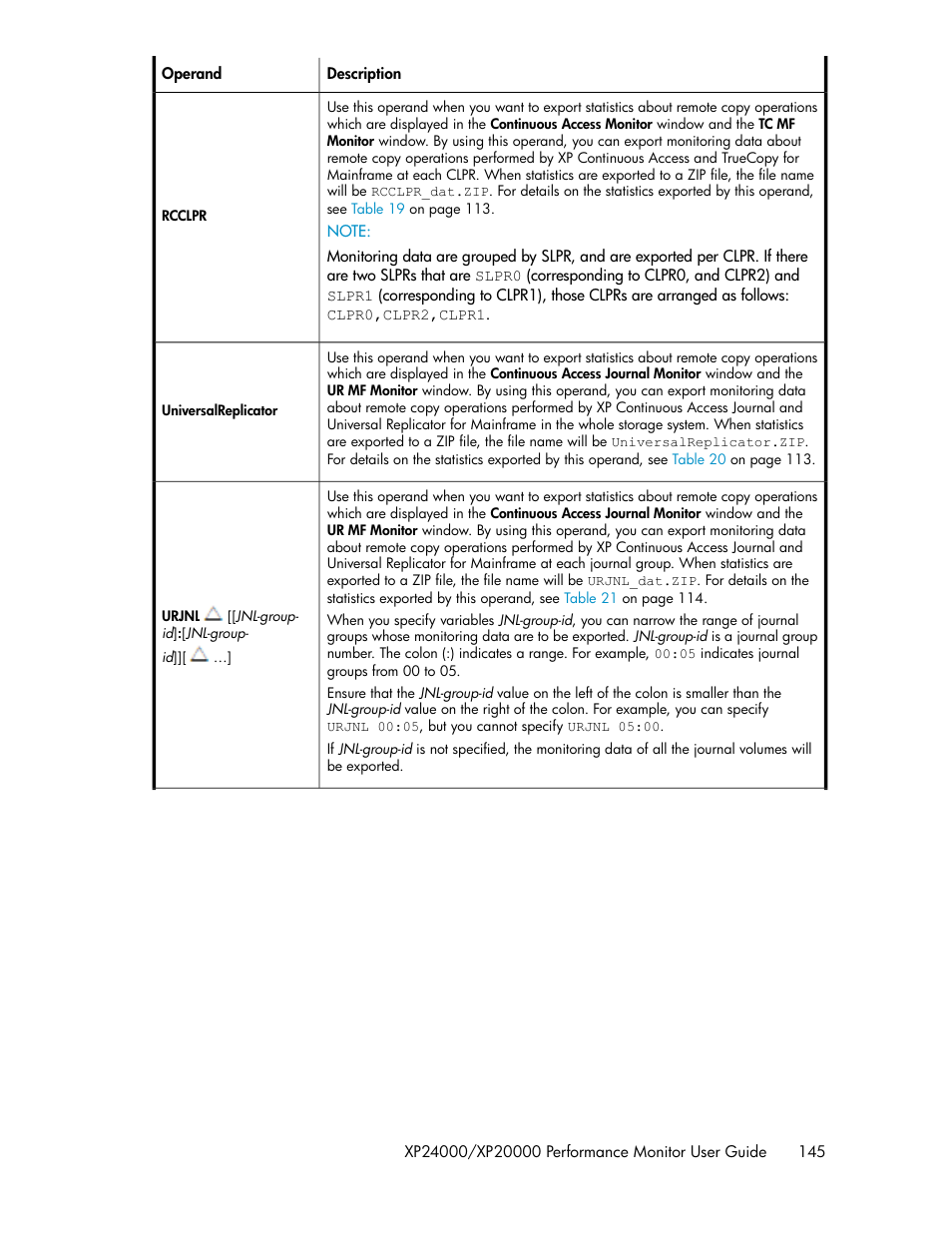 HP XP Array Manager Software User Manual | Page 145 / 172