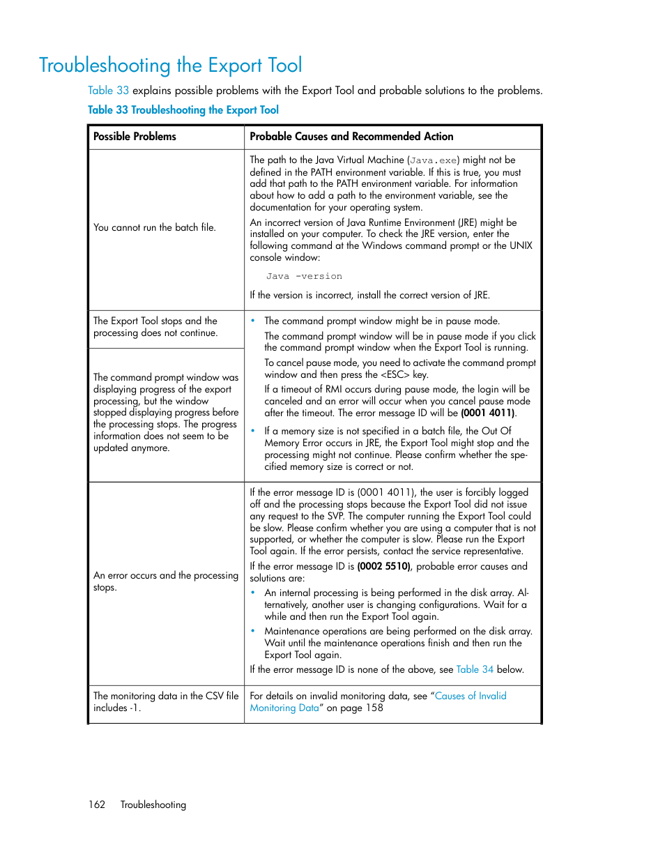 Troubleshooting the export tool | HP XP Array Manager Software User Manual | Page 162 / 172