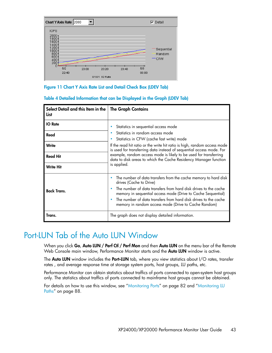 Port-lun tab of the auto lun window, Figure, Table 4 | HP XP Array Manager Software User Manual | Page 43 / 172