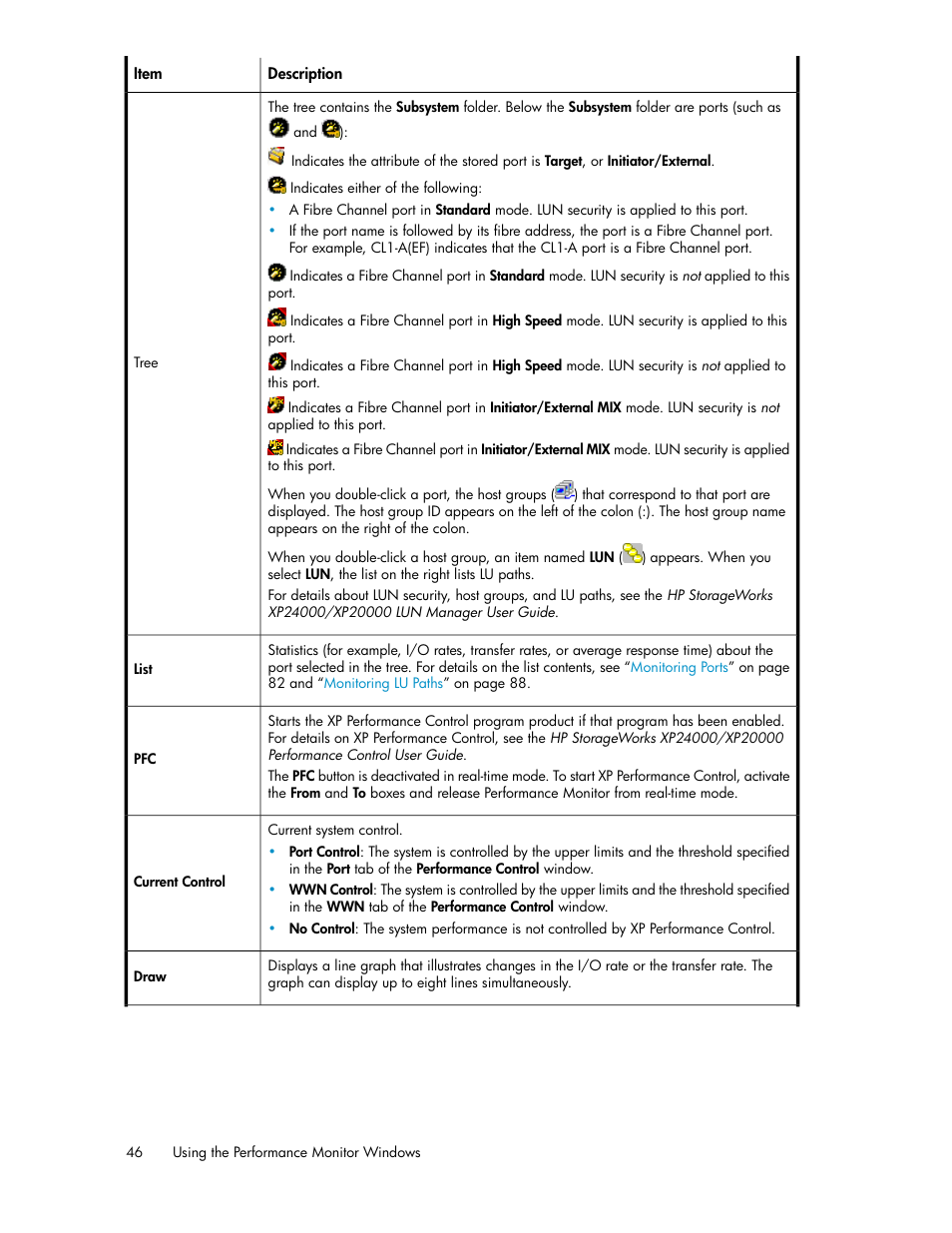 HP XP Array Manager Software User Manual | Page 46 / 172