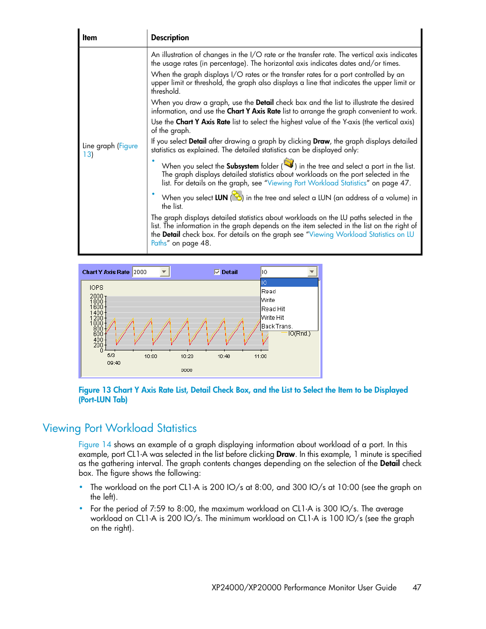 Viewing port workload statistics | HP XP Array Manager Software User Manual | Page 47 / 172