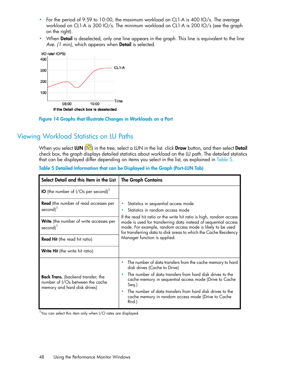 Viewing workload statistics on lu paths, Viewing workload statistics on lu, Paths | Figure 14 | HP XP Array Manager Software User Manual | Page 48 / 172