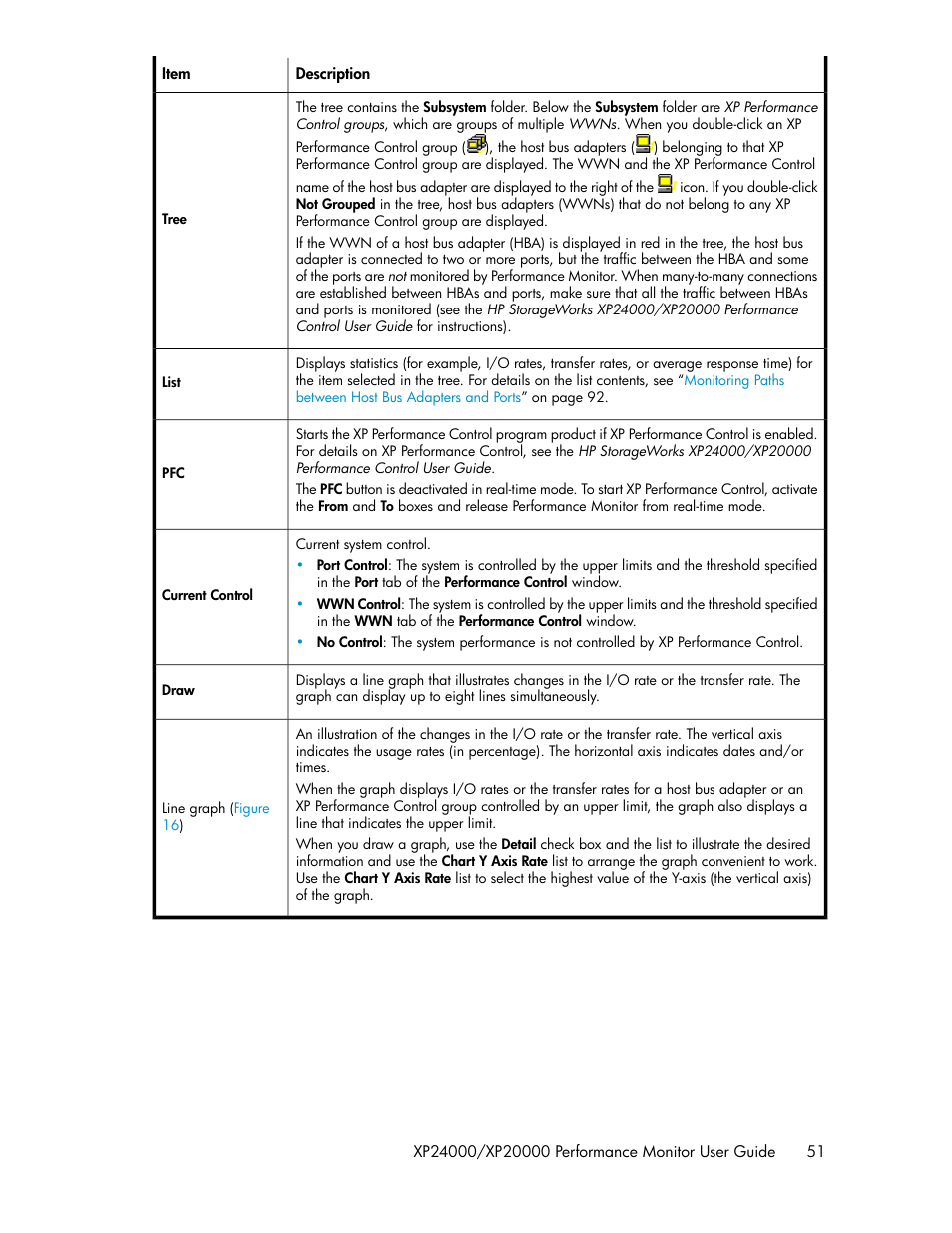 HP XP Array Manager Software User Manual | Page 51 / 172