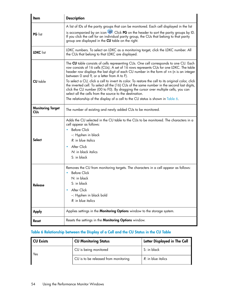 HP XP Array Manager Software User Manual | Page 54 / 172