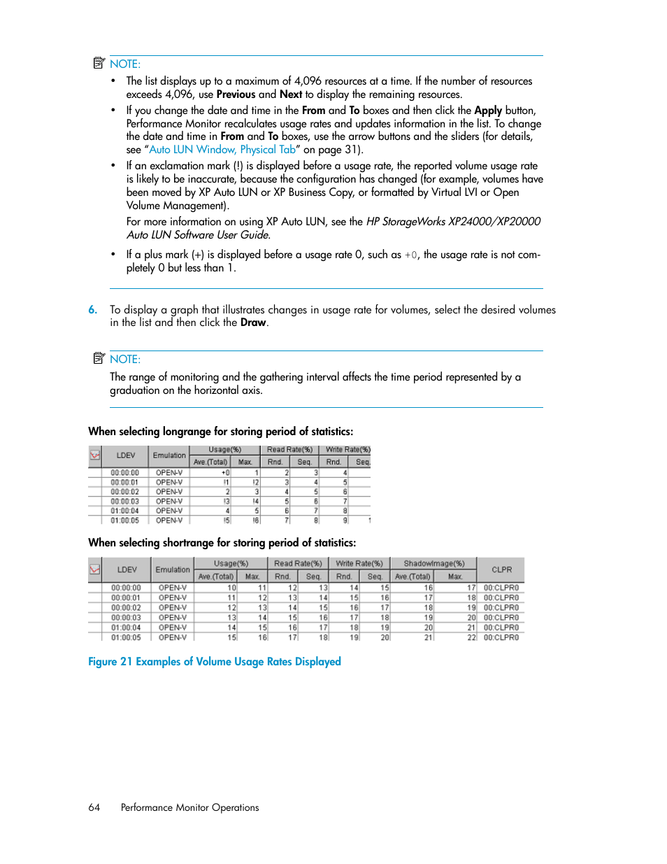 Examples of volume usage rates displayed | HP XP Array Manager Software User Manual | Page 64 / 172