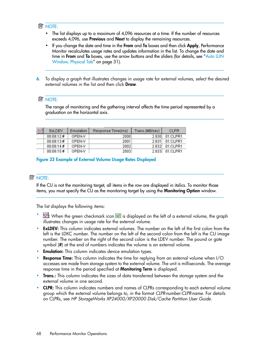 Example of external volume usage rates displayed | HP XP Array Manager Software User Manual | Page 68 / 172