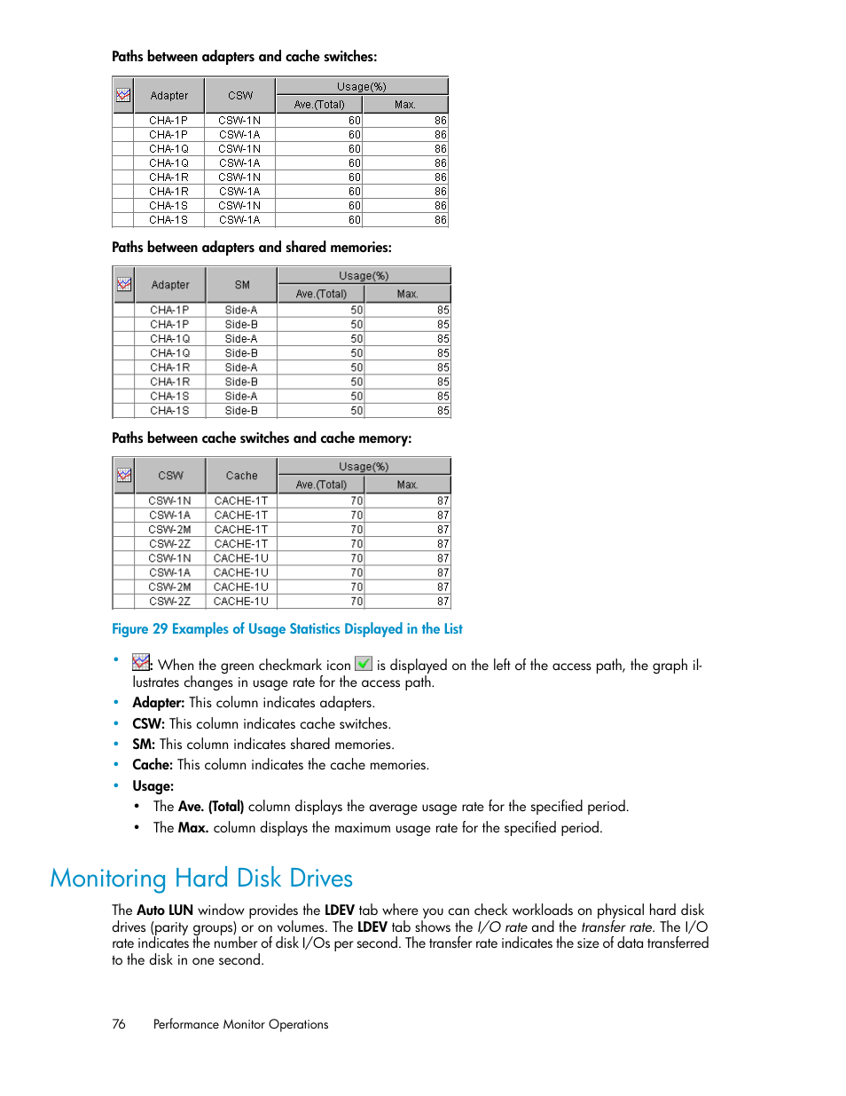 Monitoring hard disk drives, Examples of usage statistics displayed in the list, Figure 29 | HP XP Array Manager Software User Manual | Page 76 / 172