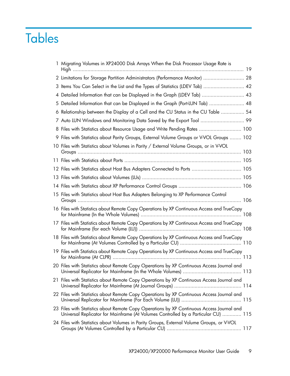 Tables | HP XP Array Manager Software User Manual | Page 9 / 172