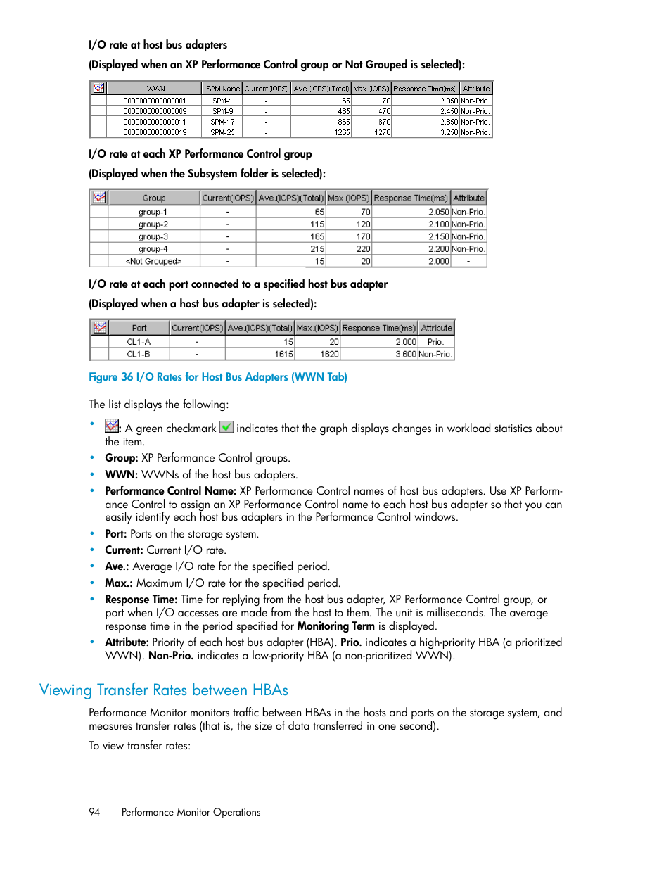 Viewing transfer rates between hbas, I/o rates for host bus adapters (wwn tab) | HP XP Array Manager Software User Manual | Page 94 / 172