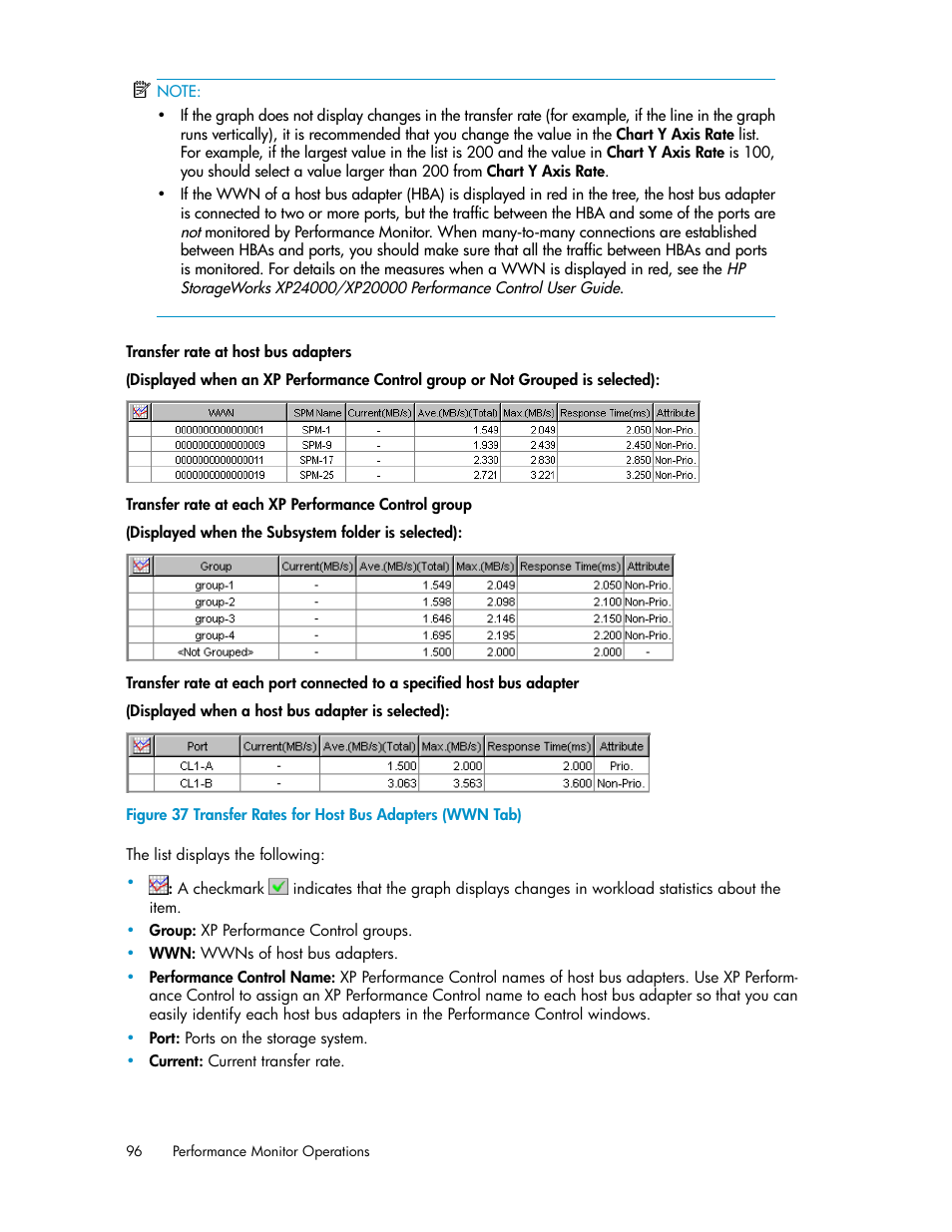 Transfer rates for host bus adapters (wwn tab) | HP XP Array Manager Software User Manual | Page 96 / 172