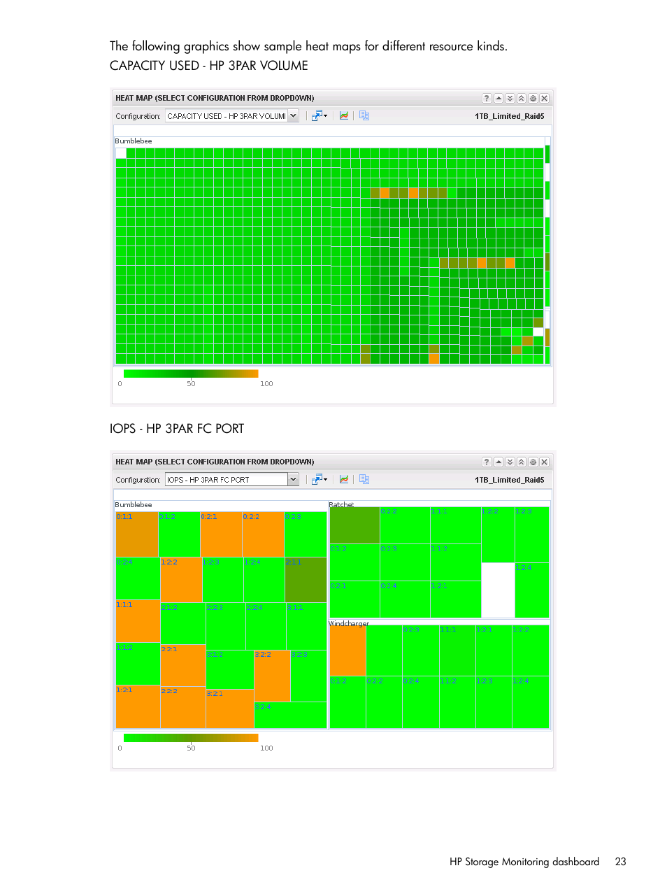 HP StoreFront Analytics for VMware Software Licenses User Manual | Page 23 / 44
